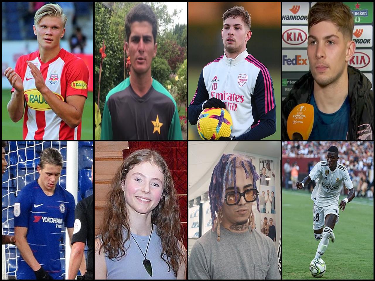 List of Famous people who born in 2000 - FMSPPL.com