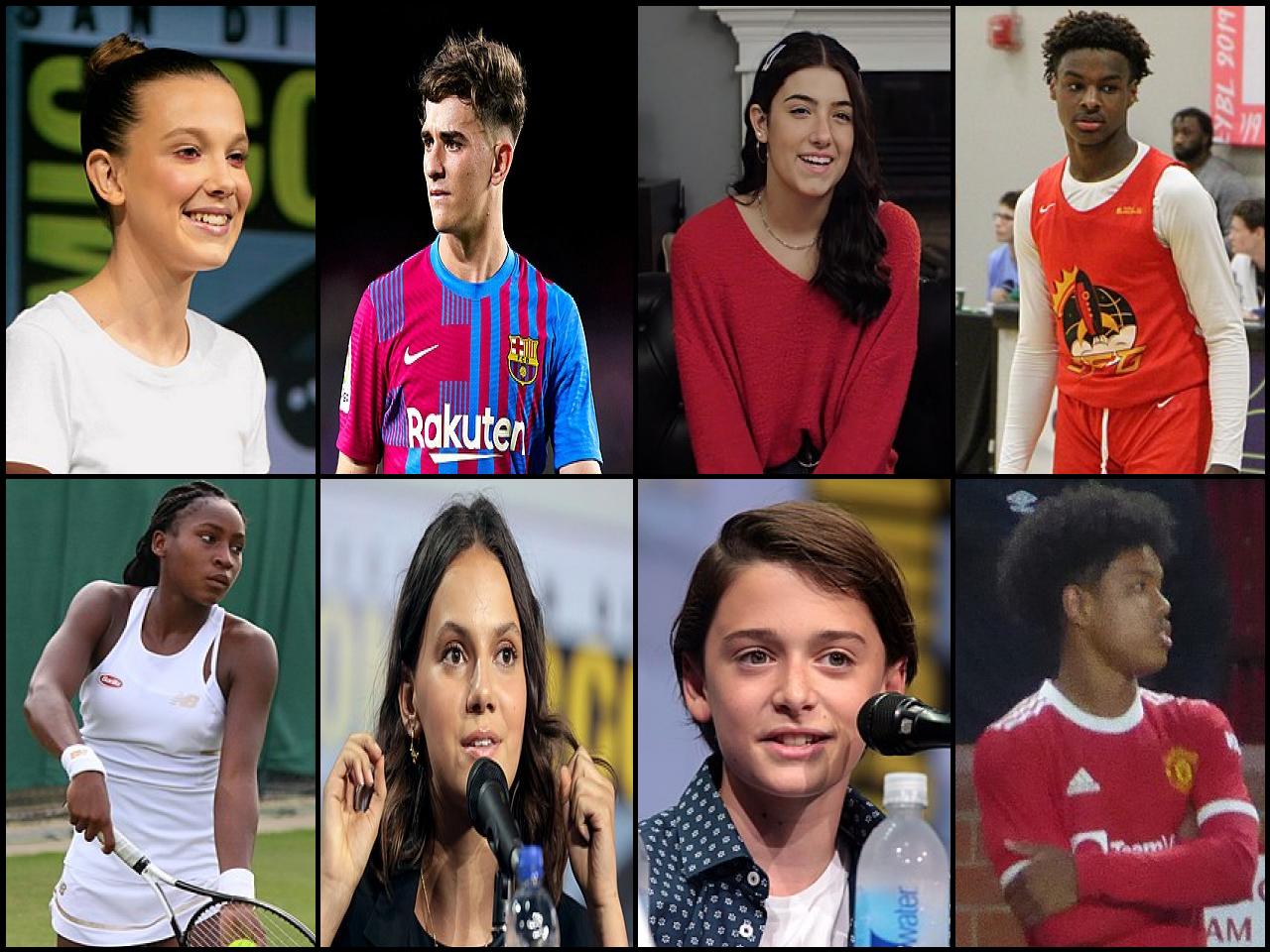 List of Famous people who born in 2004 - FMSPPL.com