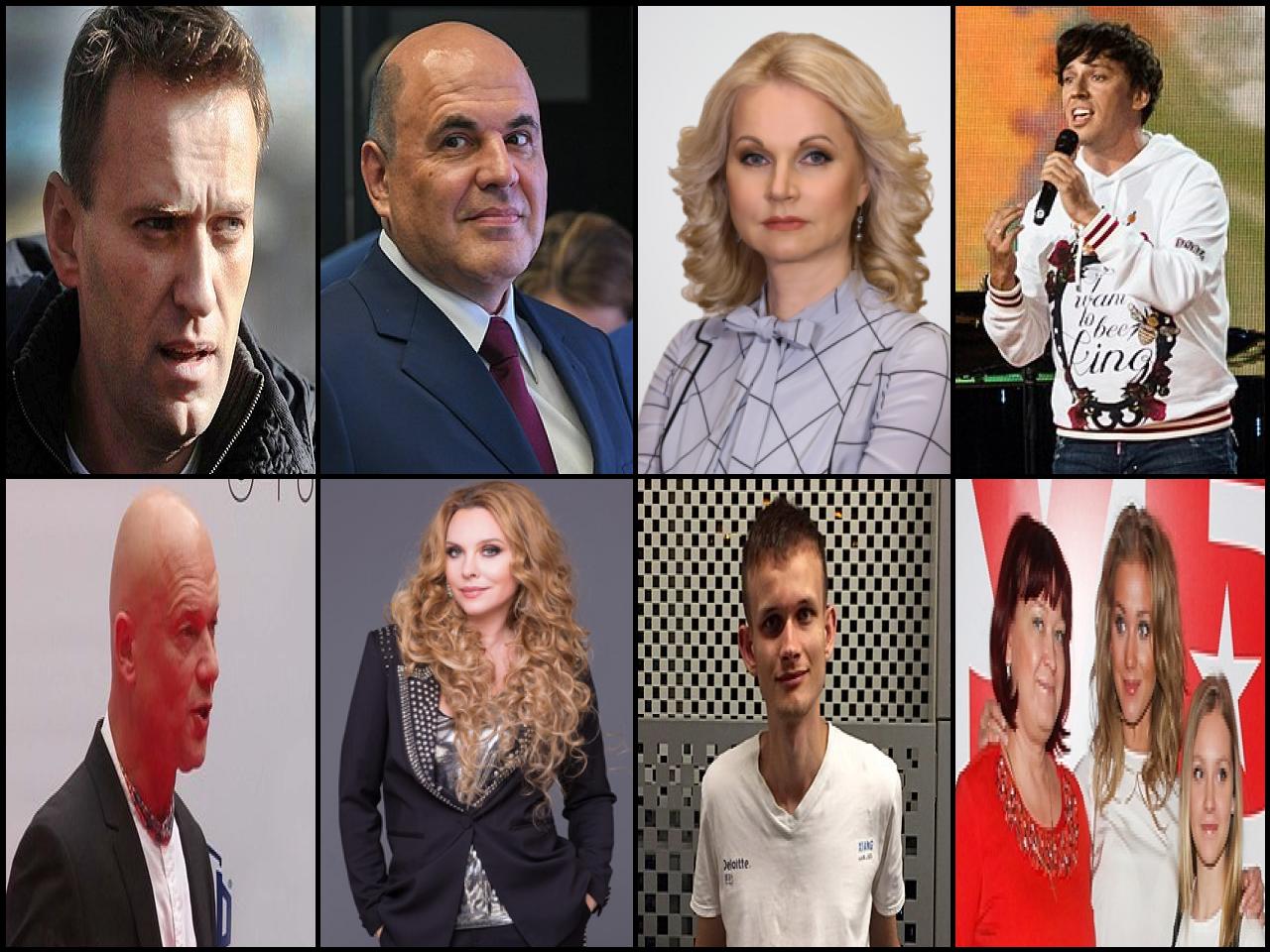 List of Famous people born in Moscow Oblast, Russia - FMSPPL.com