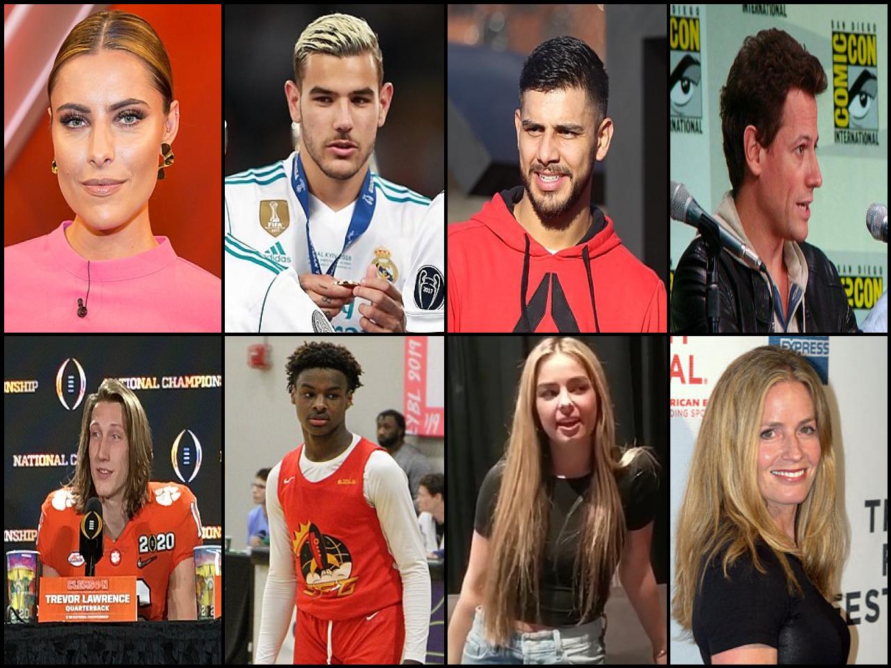 List of Famous people born on October 6th - FMSPPL.com