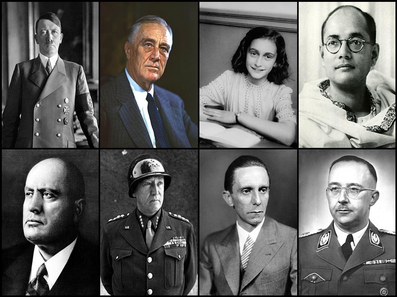 List of Famous people who died in 1945 - FMSPPL.com