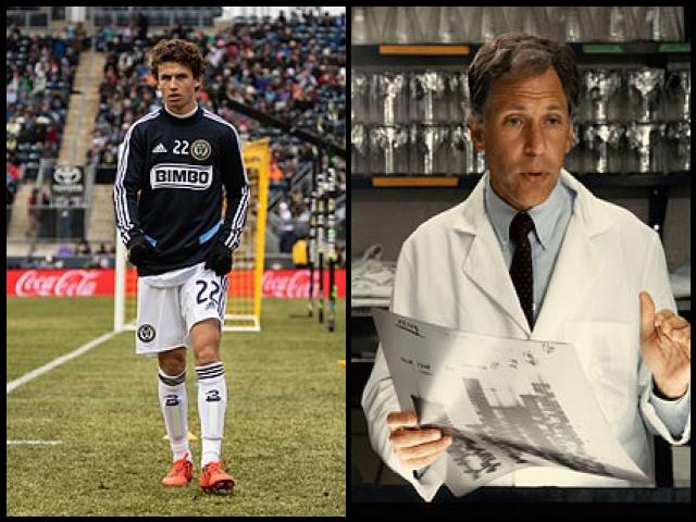 Famous People with surname Aaronson