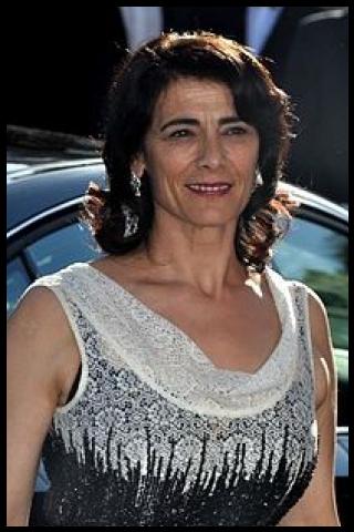 Famous People with surname Abbass