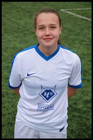 Famous People with surname Abdullina