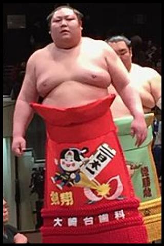 Famous People with surname Abiko