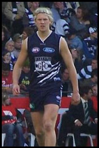 Famous People with surname Ablett