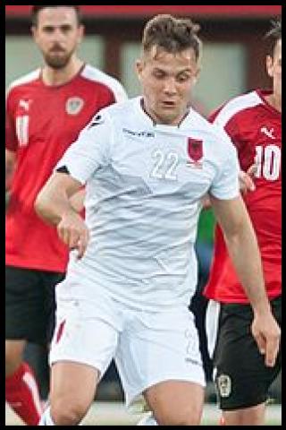 Famous People with surname Abrashi