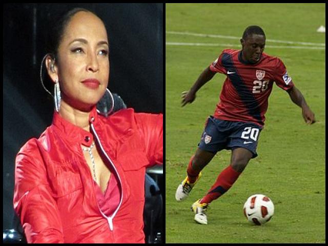 Famous People with surname Adu