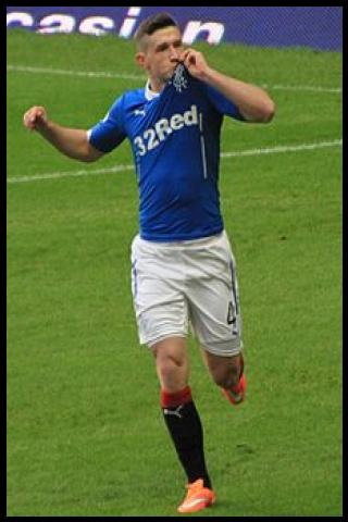 Famous People with surname Aird