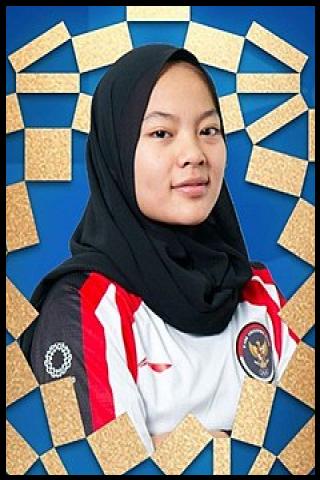 Famous People with surname Aisah