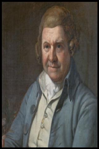 Famous People with surname Aiton