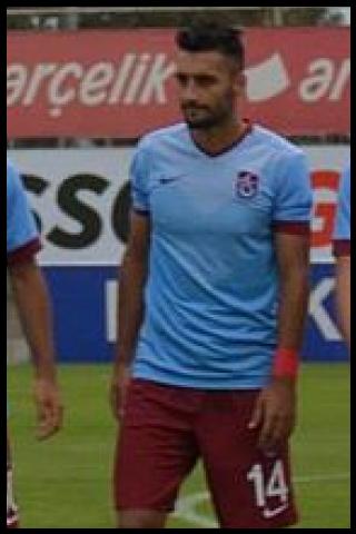 Famous People with surname Akbaş