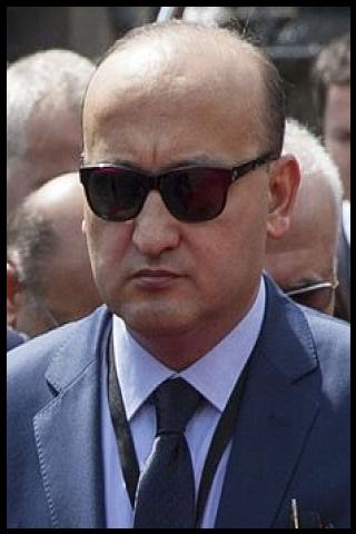 Famous People with surname Akdoğan