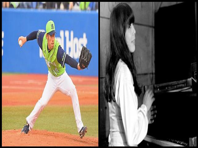 Famous People with surname Akiyoshi