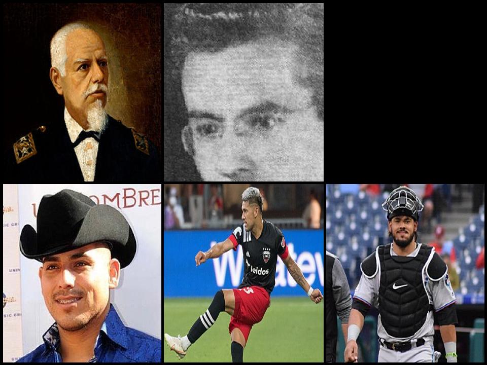 Famous People with surname Alfaro