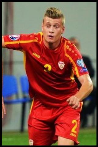 Famous People with surname Alioski