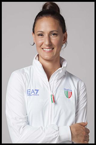 Famous People with surname Allegrini