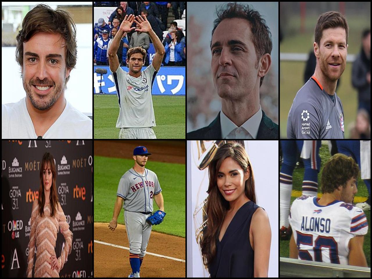Famous People with surname Alonso