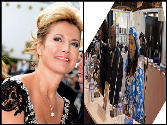 Famous People with surname Amal