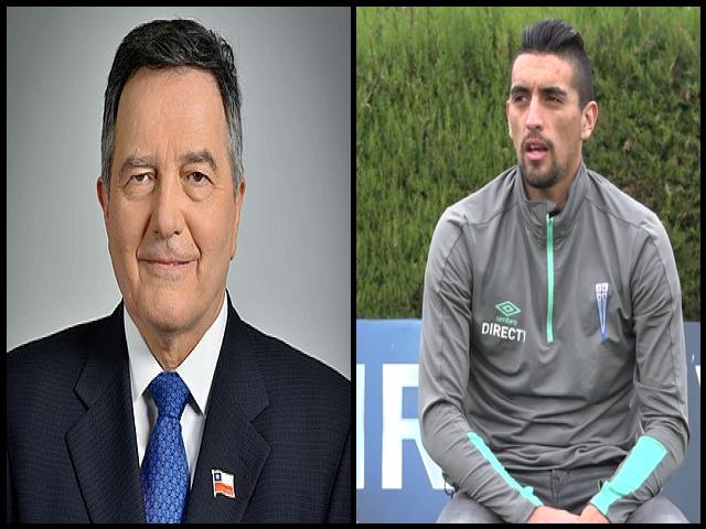 Famous People with surname Ampuero