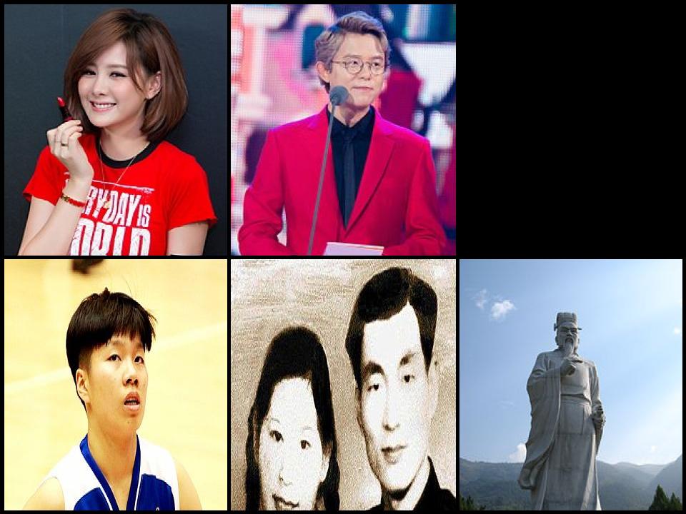 Famous People with surname An