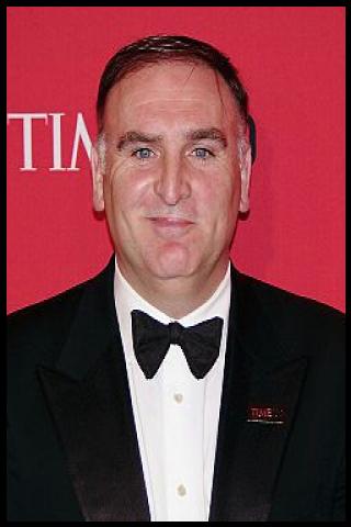 Famous People with surname Andres