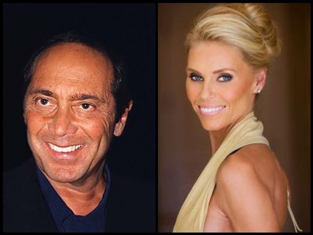 Famous People with surname Anka