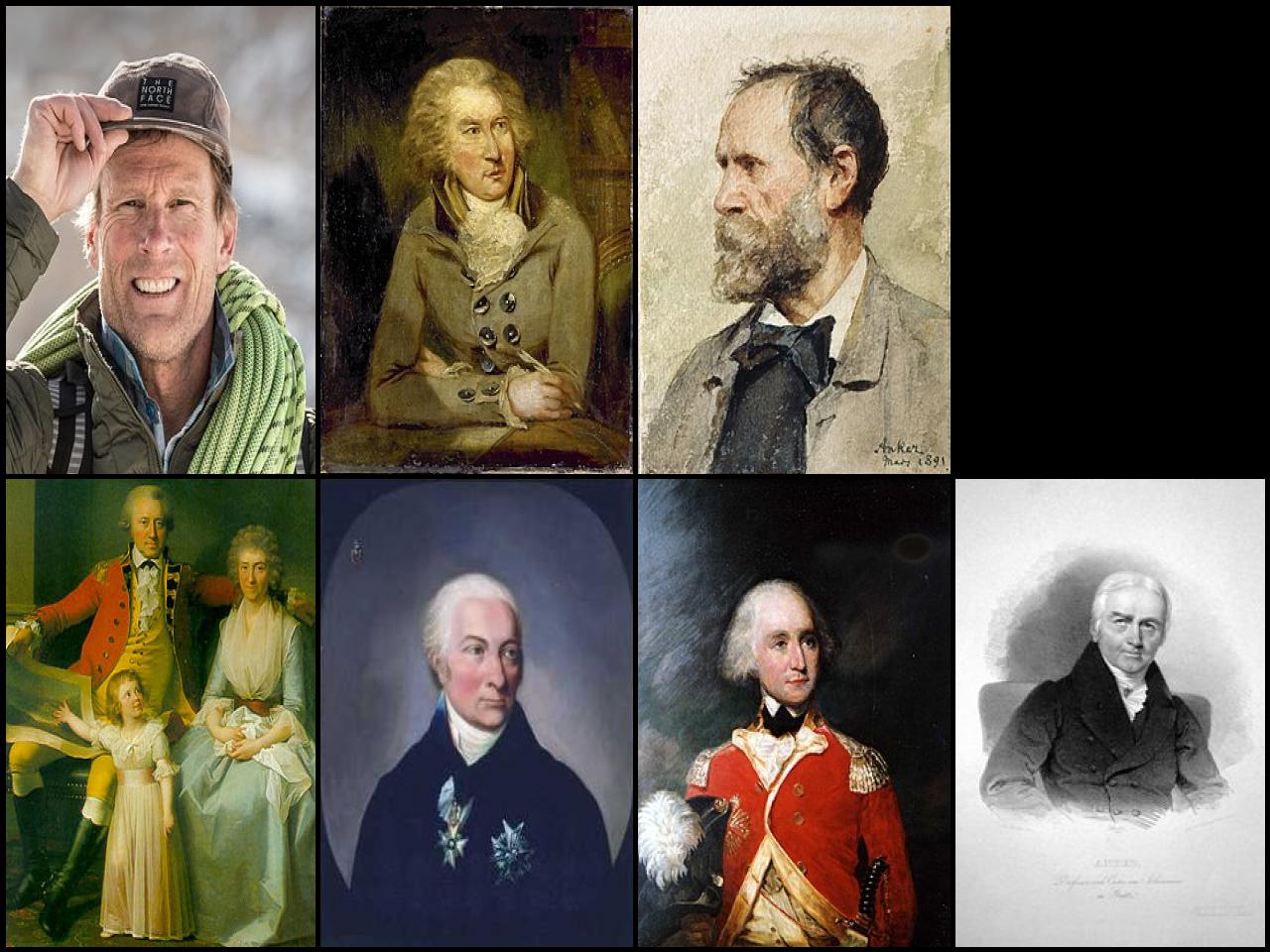 Famous People with surname Anker