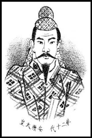 Famous People with surname Anko