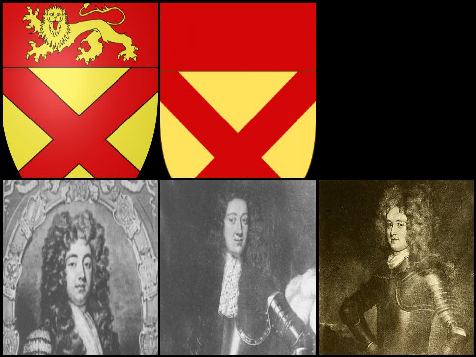 Famous People with surname Annandale