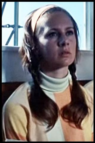 Famous People with surname Annis