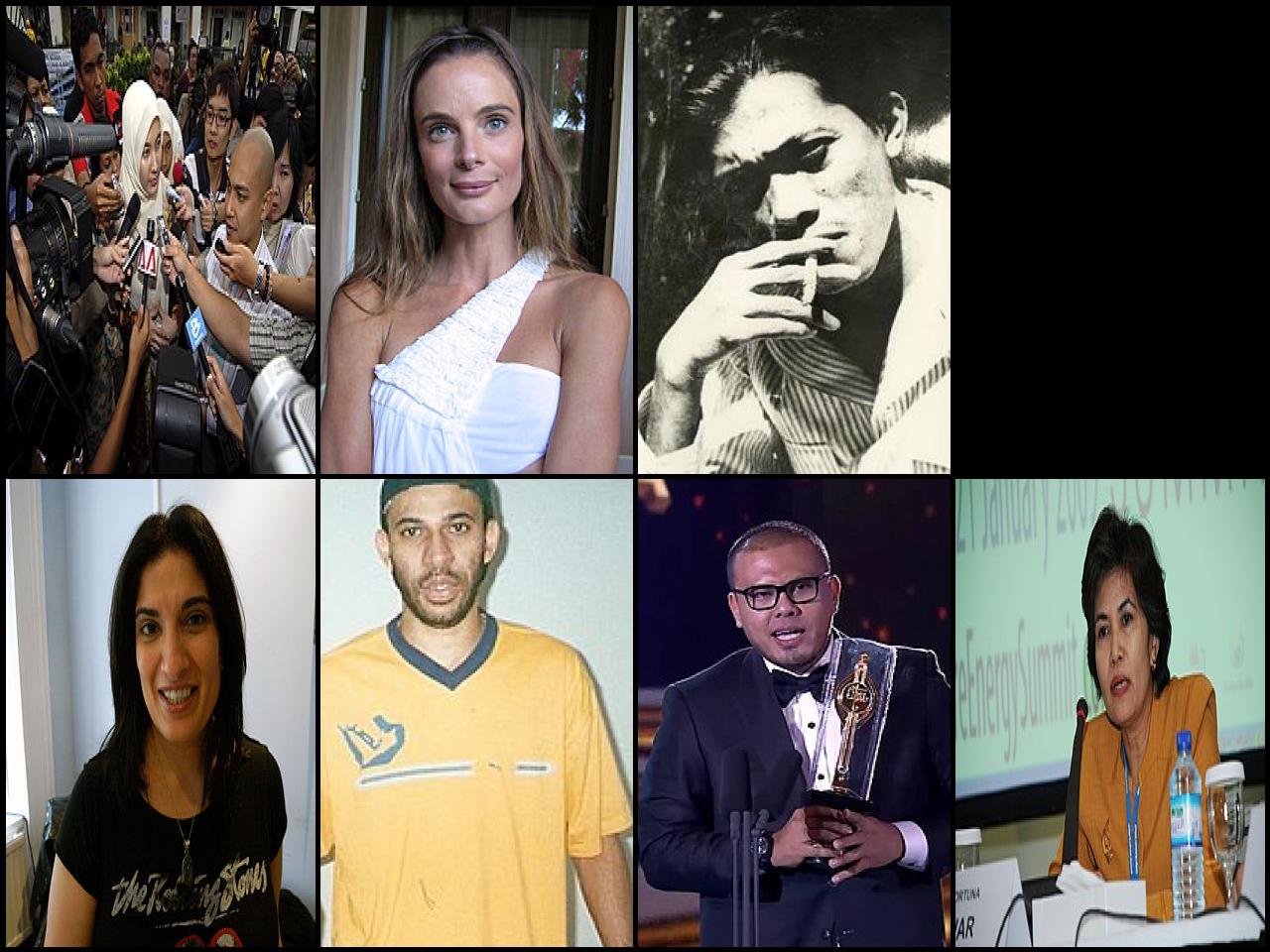 Famous People with surname Anwar