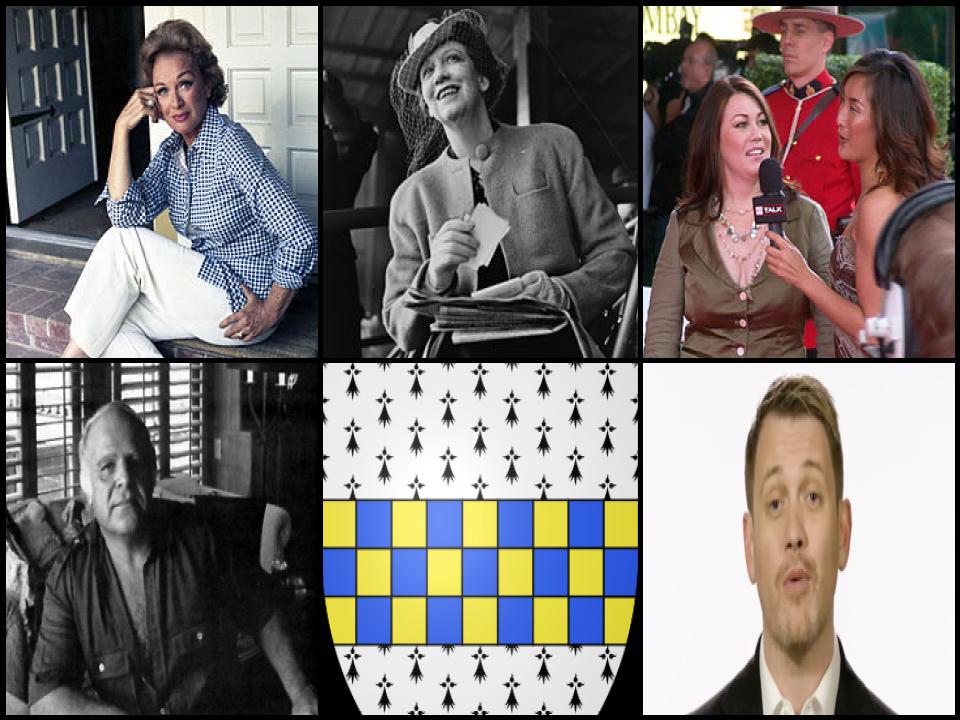 Famous People with surname Arden