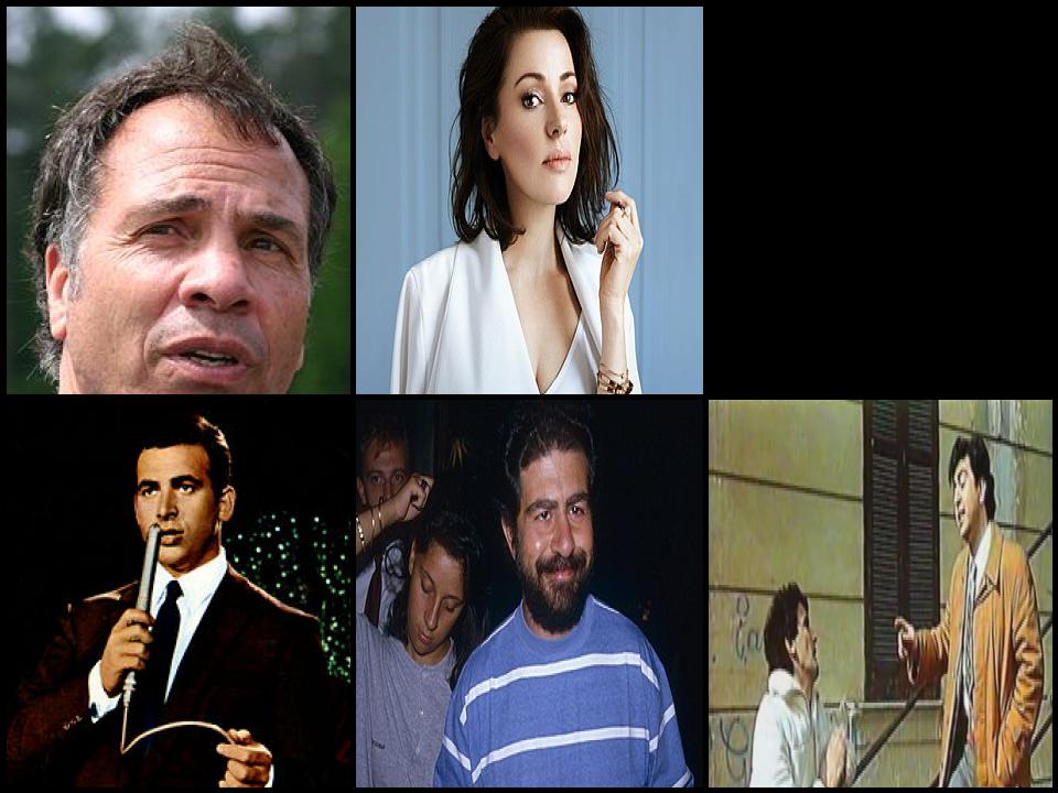 Famous People with surname Arena