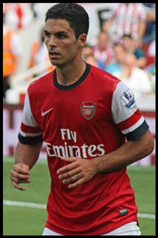 Famous People with surname Arteta