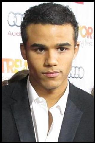 Famous People with surname Artist