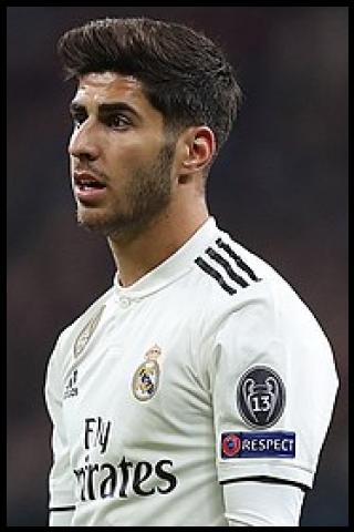Famous People with surname Asensio