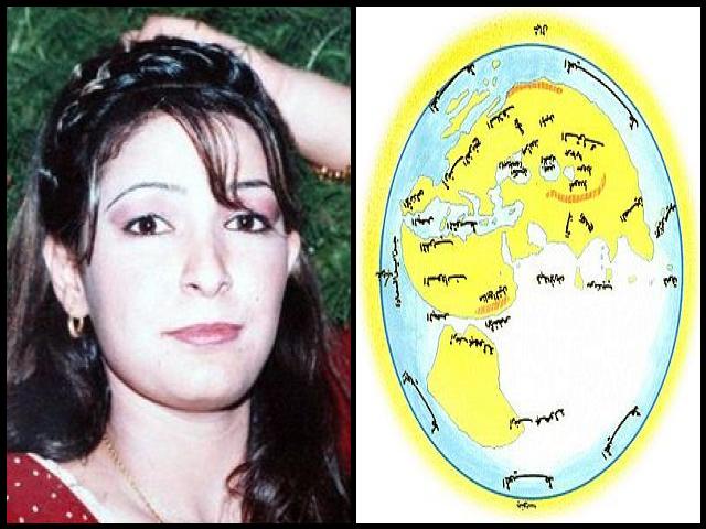 Famous People with surname Aswad