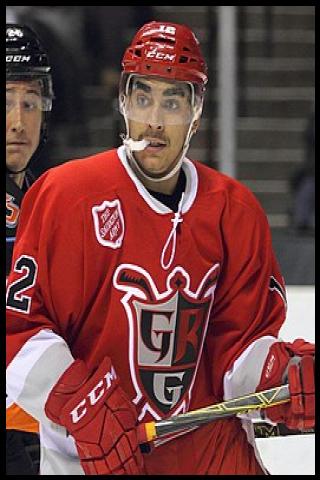 Famous People with surname Athanasiou