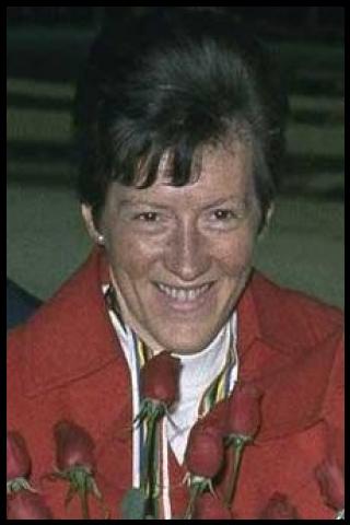 Famous People with surname Aufles