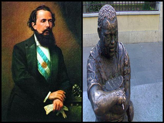 Famous People with surname Avellaneda