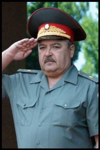 Famous People with surname Azizov