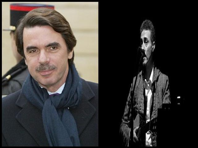 Famous People with surname Aznar