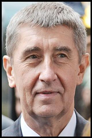 Famous People with surname Babis