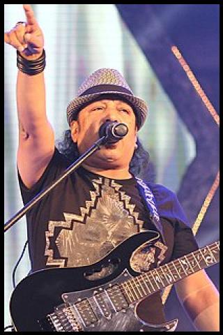 Famous People with surname Bachchu