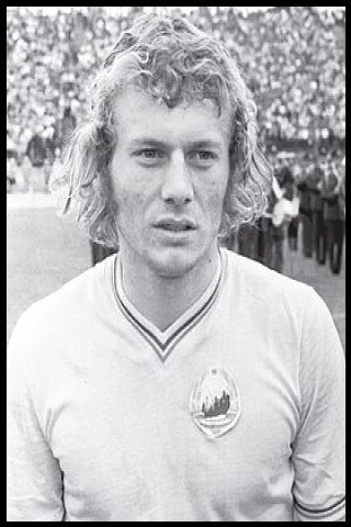 Famous People with surname Balaci