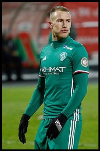 Famous People with surname Balaj