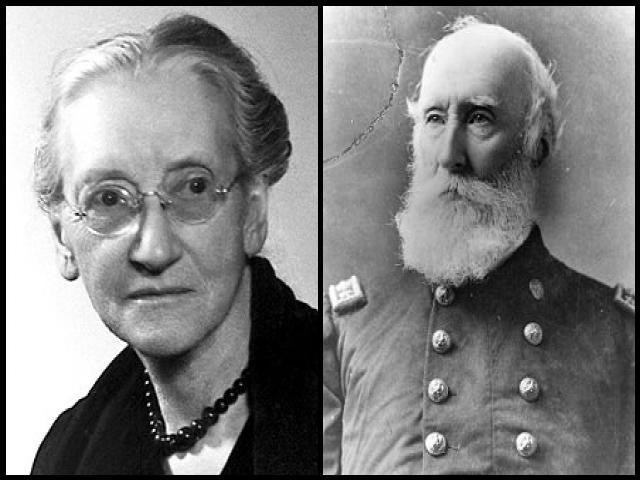 Famous People with surname Balch