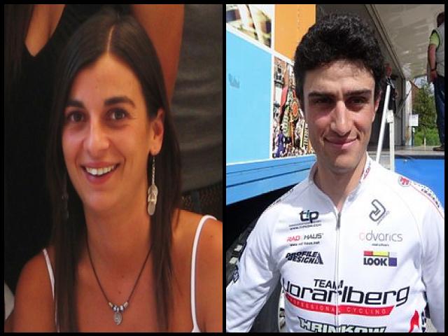 Famous People with surname Baldo