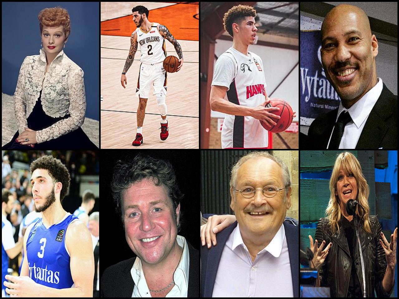 Famous People with surname Ball